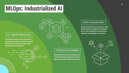 2021年人工智能科技發(fā)展前景展望 賦能未來，引領(lǐng)變革